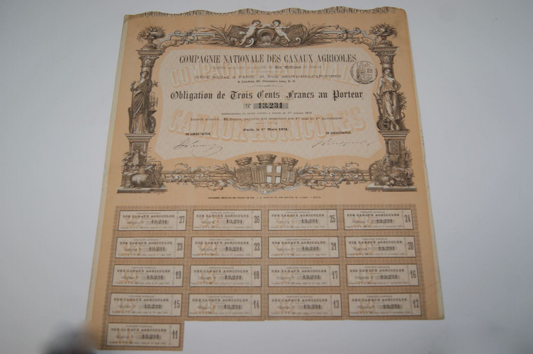 Compagnie nationale des canaux agricoles