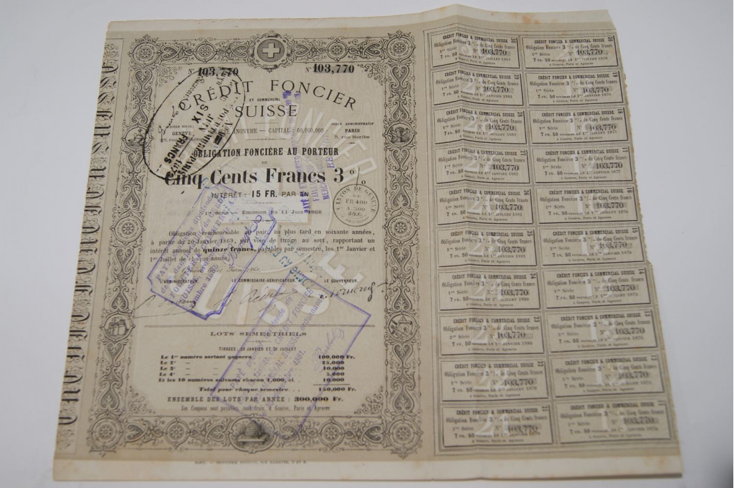 Crédit foncier et commercial Suisse