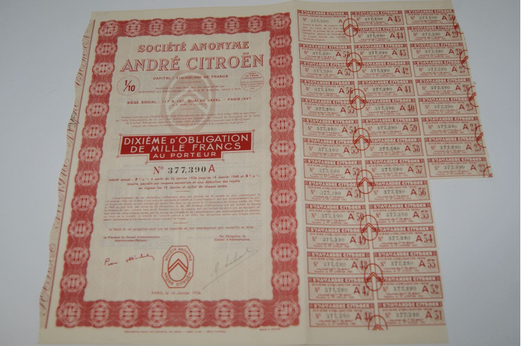 société anonyme andré citroën