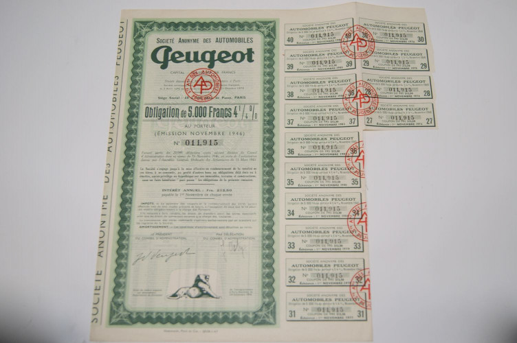 Société anonyme des automobiles Peugeot