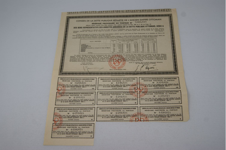 Conseil de la dette publique répartie de l'ancien Empire Ottoman