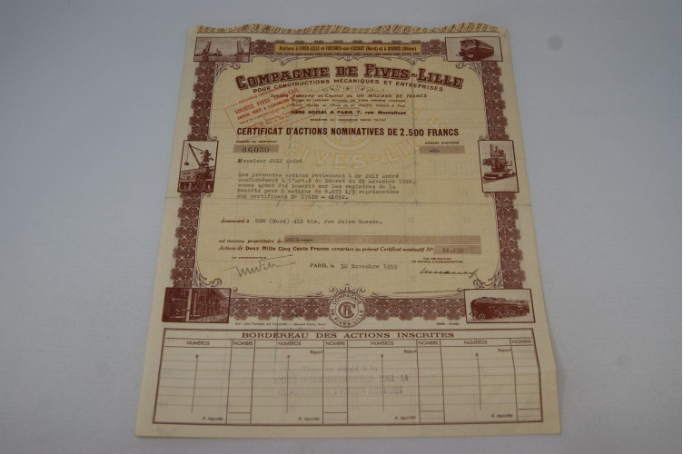 Compagnie de Fives-Lille