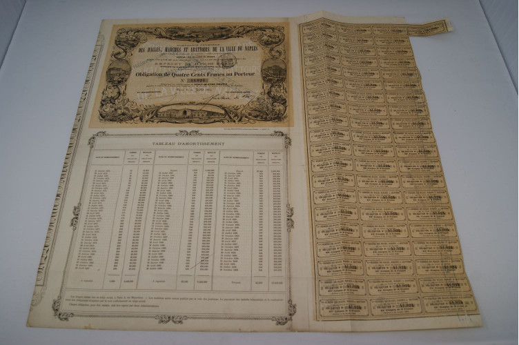  marchés et abattoirs de la ville de Naples