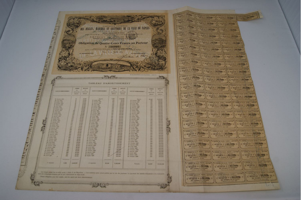  marchés et abattoirs de la ville de Naples