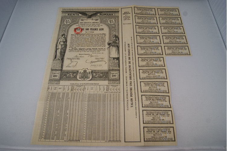 Dette publique de Roumanie