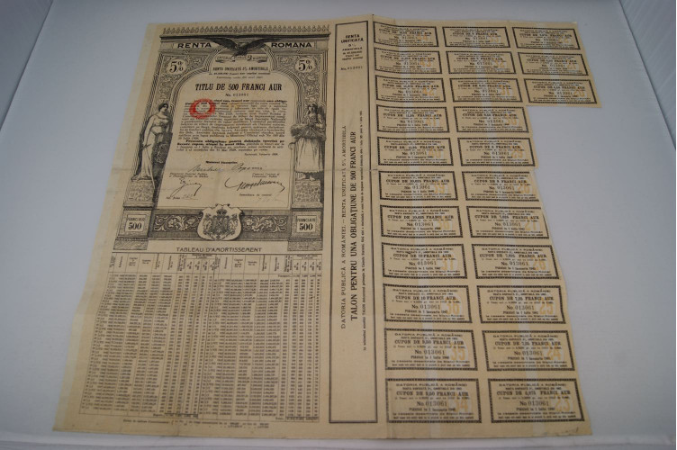 Dette publique de Roumanie