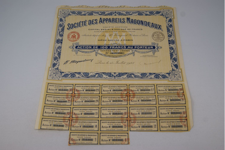 Société des appareils Magondeaux