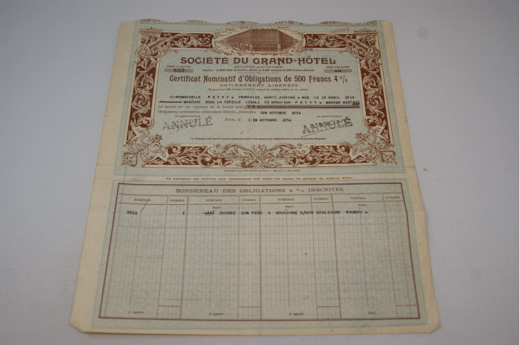 Société du Grand-Hôtel