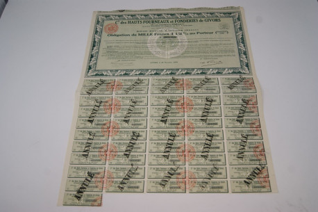 Compagnie des hauts fourneaux et fonderies de Givors