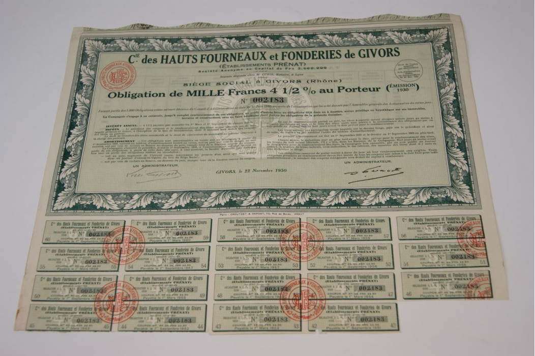 Compagnie des hauts fourneaux et fonderies de Givors