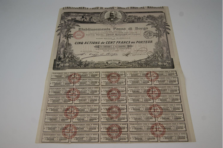 Etablissements Pozzo di Borgo