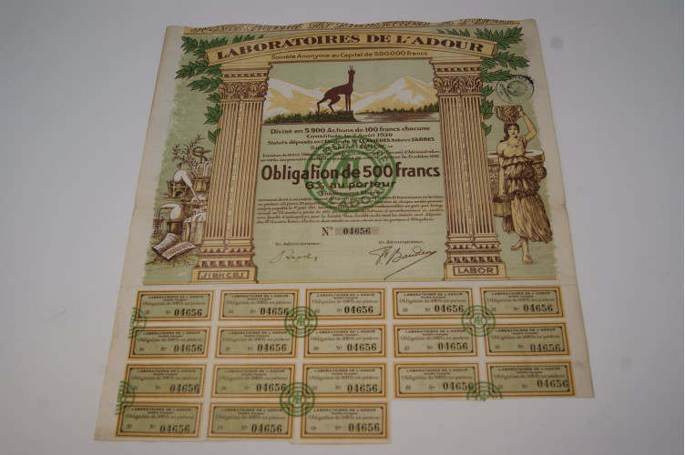 Laboratoires de l'Adour