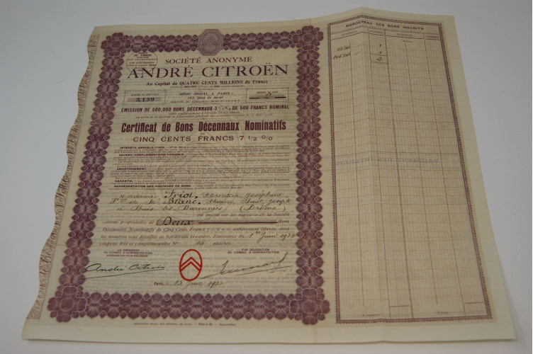 Société anonyme André Citroën