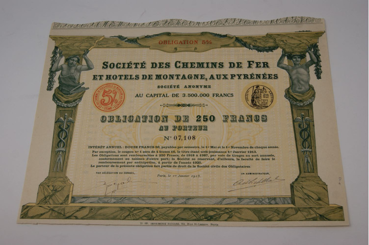 Société des chemins de fer et hotels de montagne