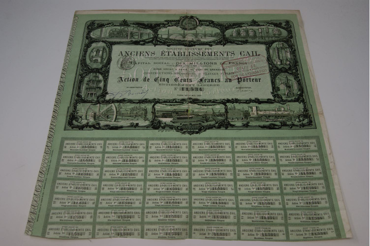 Société anonyme des anciens établissements Cail