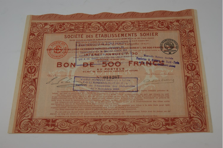 Société des établissements Sohier