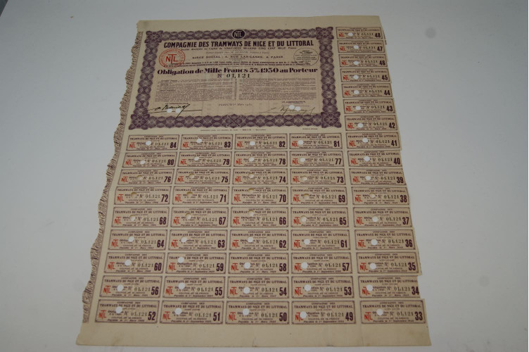 Compagnie des tramways de Nice et du littoral