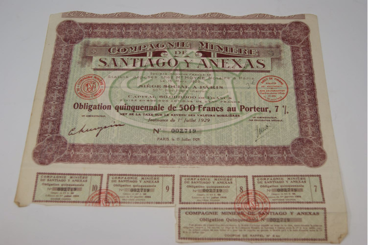 Compagnie Minière de Santiago y Anexas