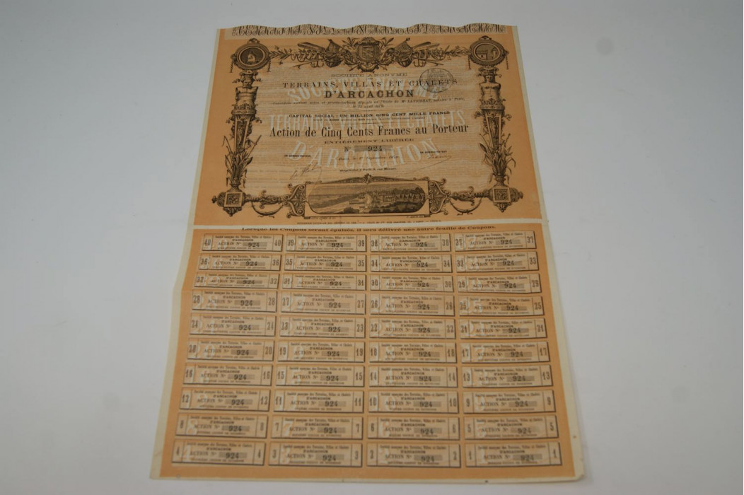 Société anonyme des terrains