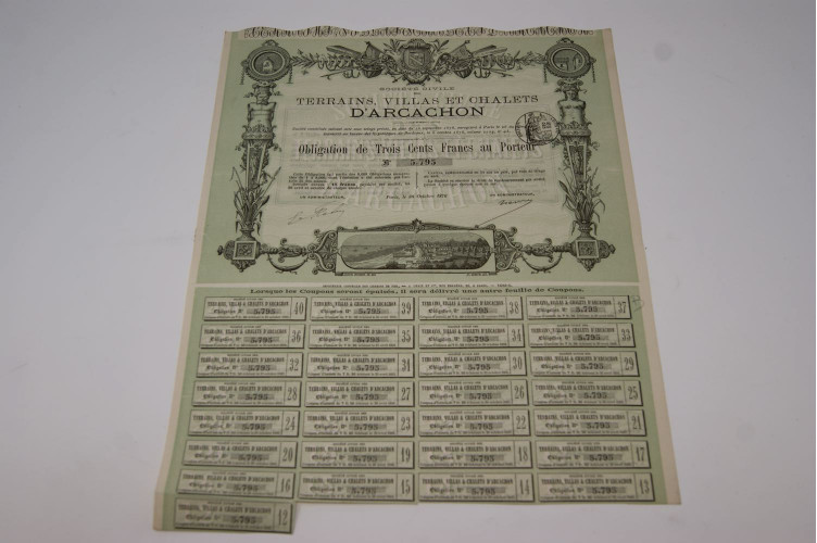 Société anonyme des terrains