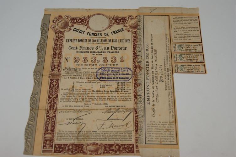 Crédit foncier de France