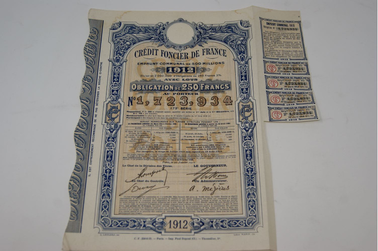 Crédit foncier de France