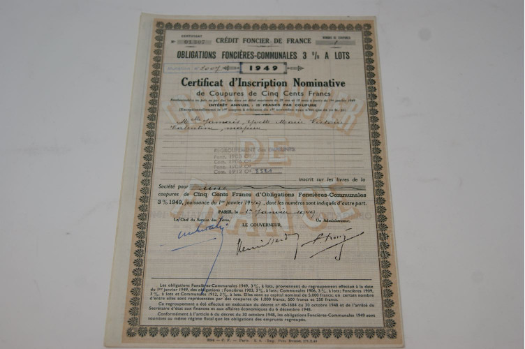 Crédit foncier de France