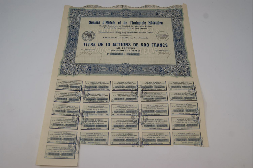 Société d'Hôtels et de l'industrie hôtelière