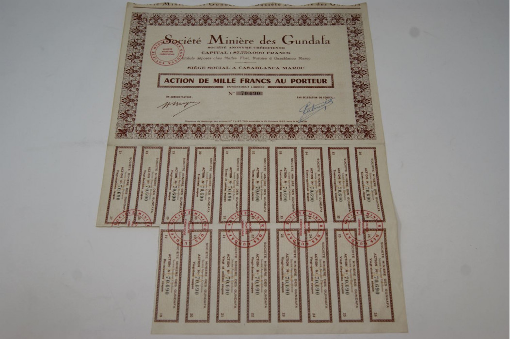 Société minière des Gundafa