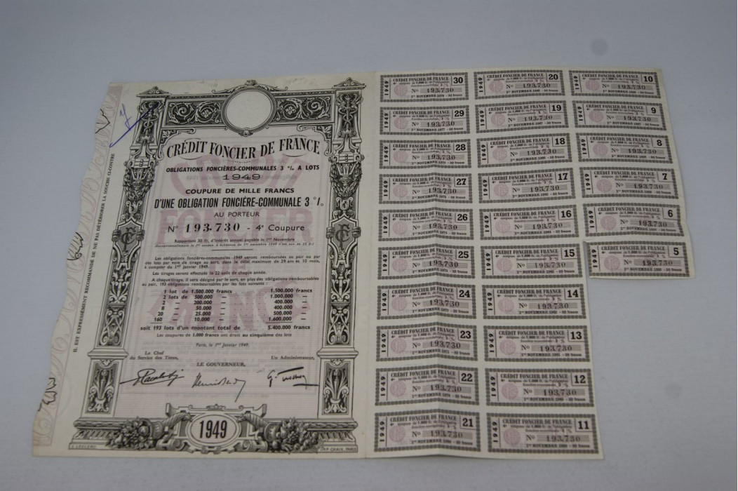 Crédit foncier de France