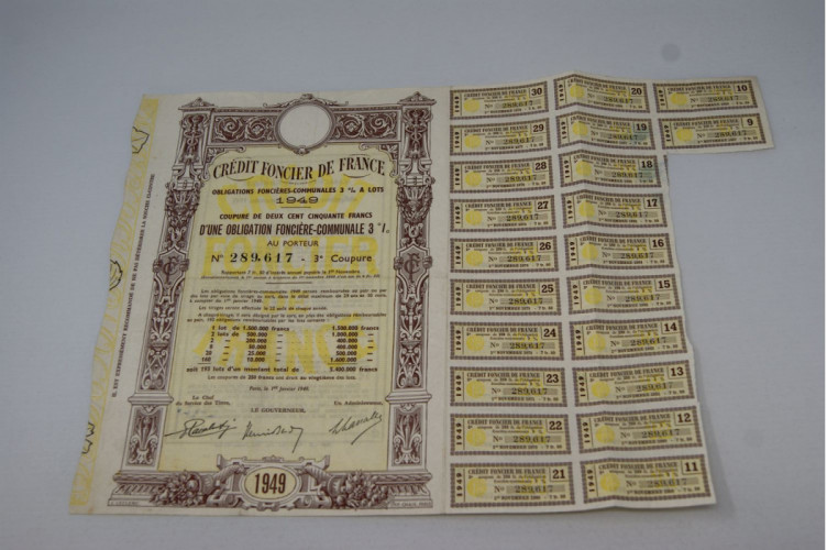 Crédit foncier de France