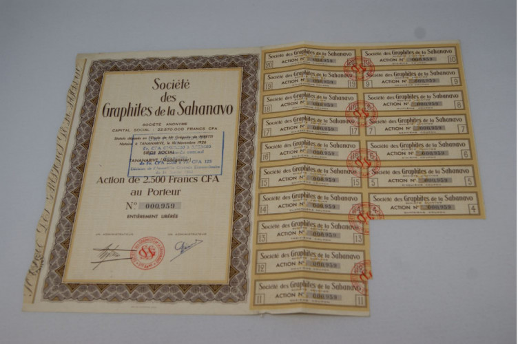 Sahanavo Société Malgache d'Exploitations Minières